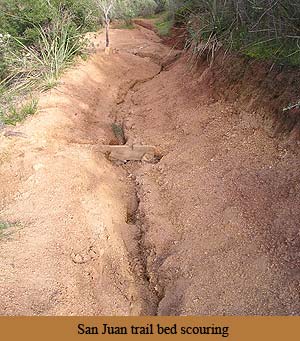 San Juan Trail trailbed scouring