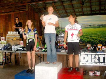 Podium